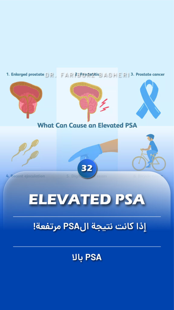 Elevated PSA - Fariborz Bagheri