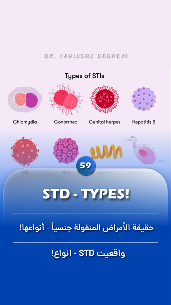 STD Fact Types - Fariboz Bagheri