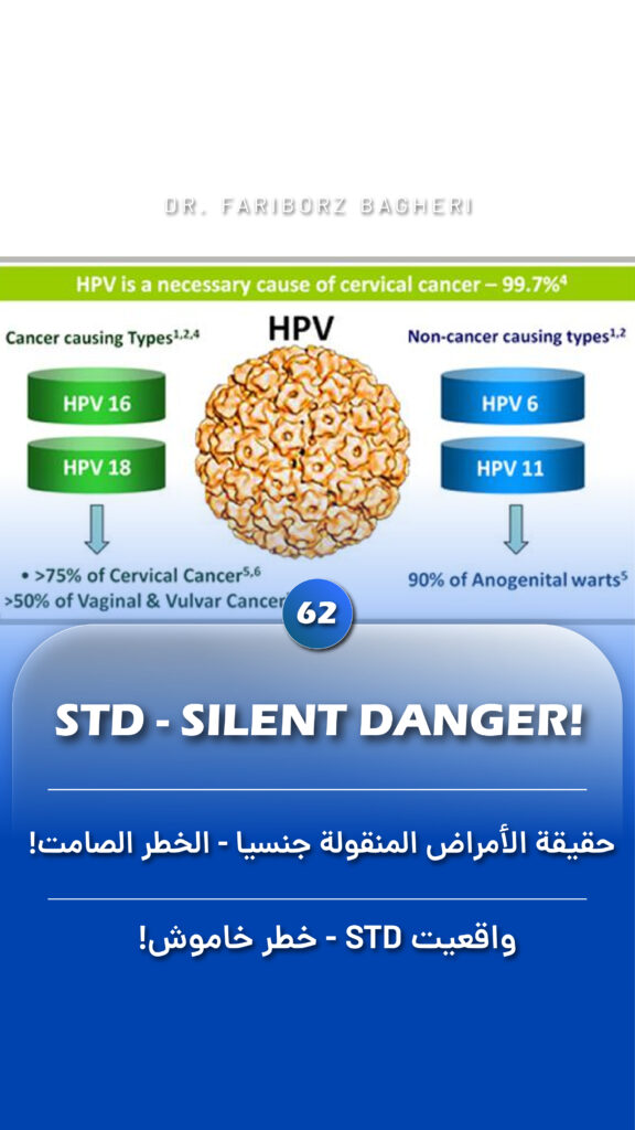 STD Fact Silent Danger - Fariborz Bagheri