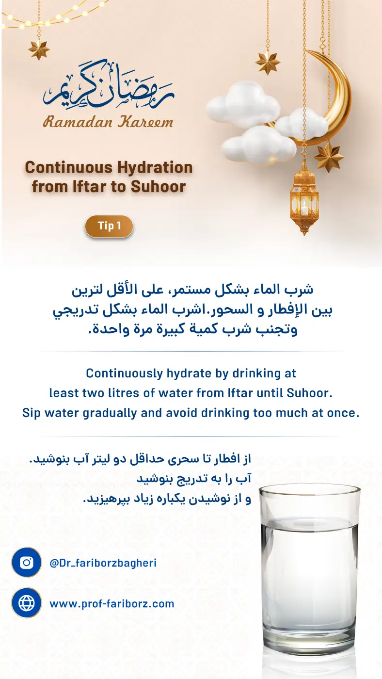 Continuous Hydration from Iftar to Suhoor - Fariborz Bagheri