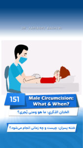 General Information 8 Male Circumcision: What & When?