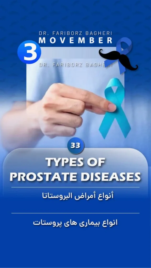 Educational image showing types of prostate conditions | Prostate Conditions