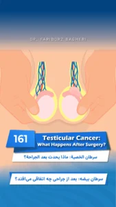 Testicular Cancer After Surgery
